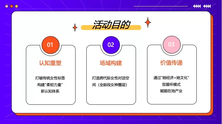 地产项目三八女神节暖场（她力量·生长自有光主题）活动策划方案