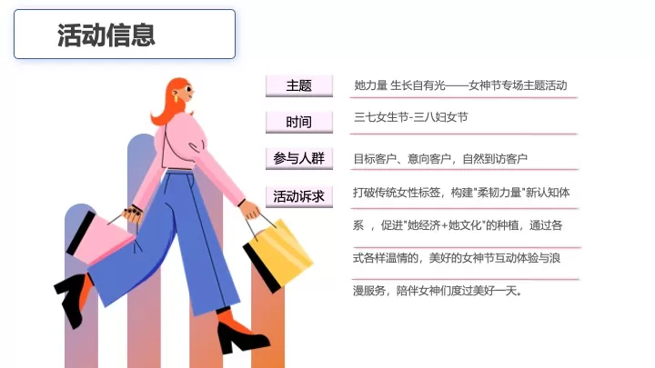 地产项目三八女神节暖场（她力量·生长自有光主题）活动策划方案