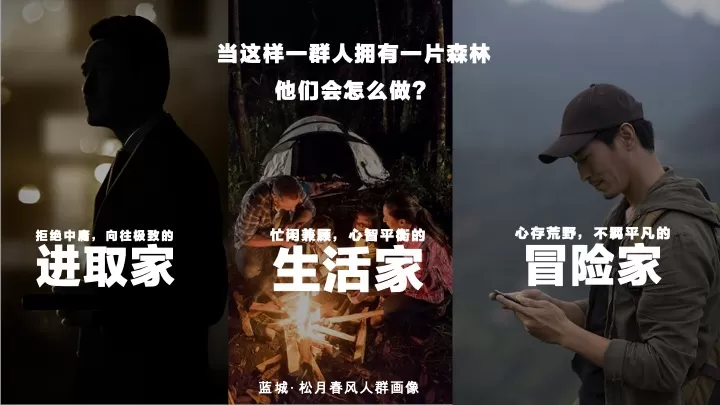 森林文旅景区全年营销规划案