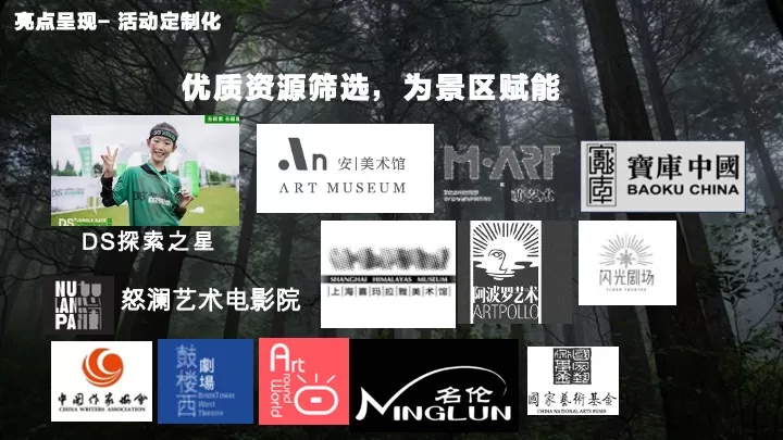 森林文旅景区全年营销规划案