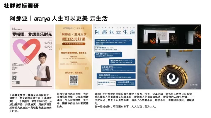 森林文旅景区全年营销规划案