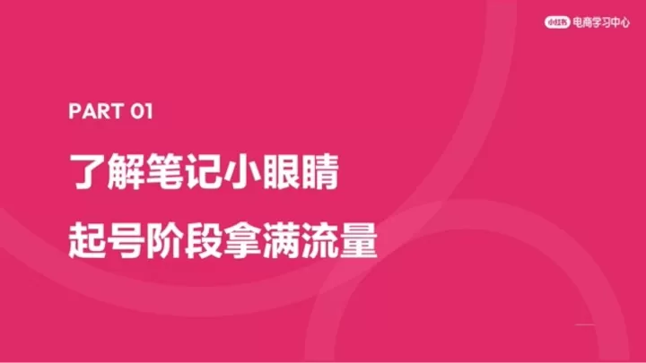 玩转笔直联动，解锁小红书流量密码