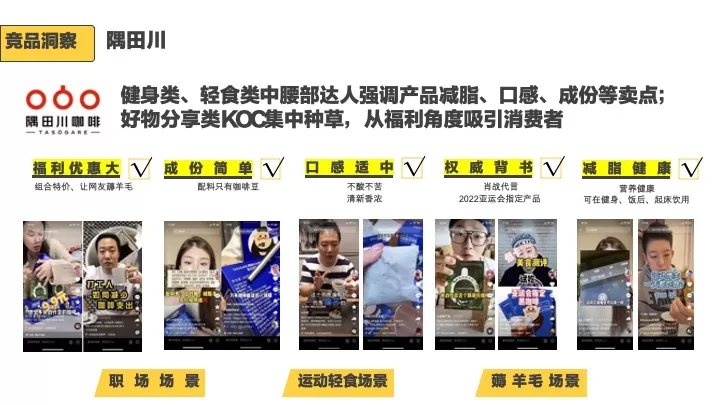 枫岸咖啡抖音传播策略