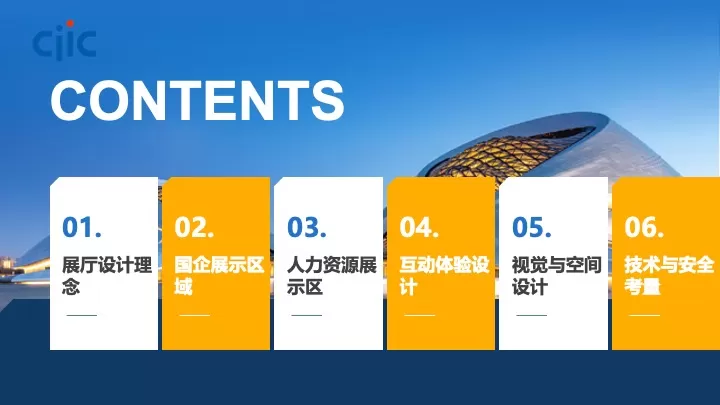 人力资源企业集团展厅设计提案