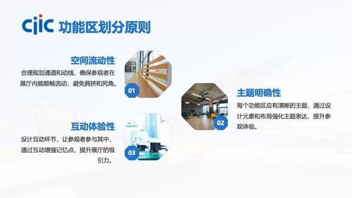 人力资源企业集团展厅设计提案