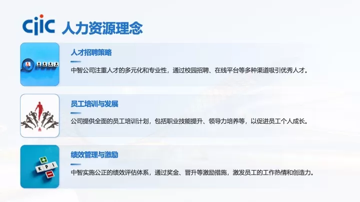 人力资源企业集团展厅设计提案