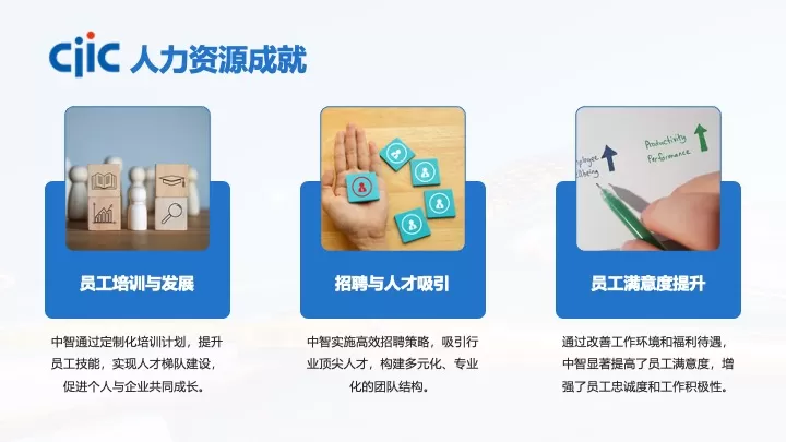 人力资源企业集团展厅设计提案