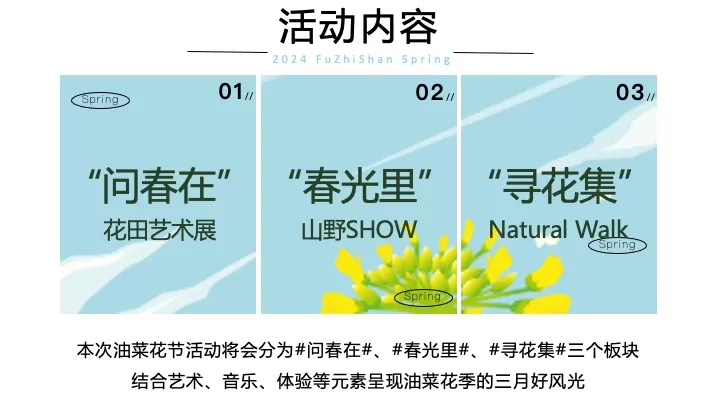 文旅景区春日油菜花节（春日潮玩荟·花漫覆卮山主题）活动策划方案
