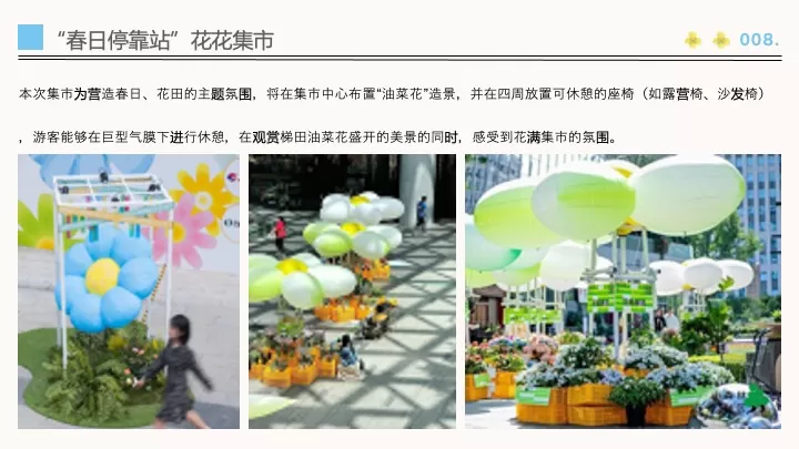 文旅景区春日油菜花节（春日潮玩荟·花漫覆卮山主题）活动策划方案