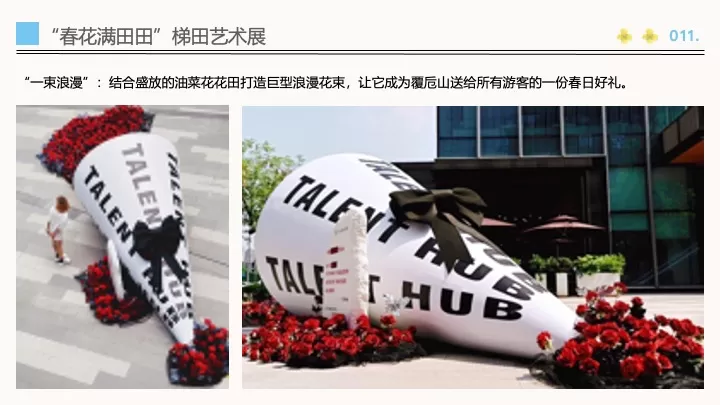 文旅景区春日油菜花节（春日潮玩荟·花漫覆卮山主题）活动策划方案