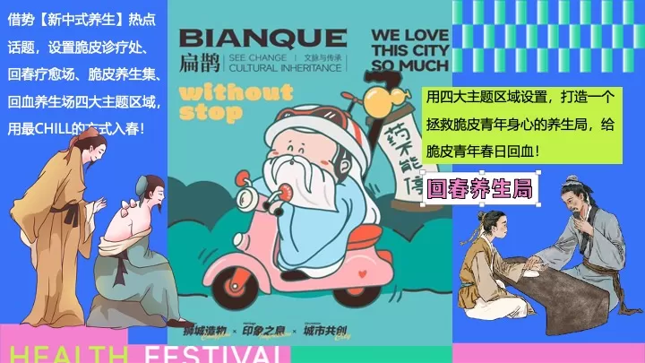 商场地产四月春季脆皮青年养生大会（回春养生局主题）活动策划方案