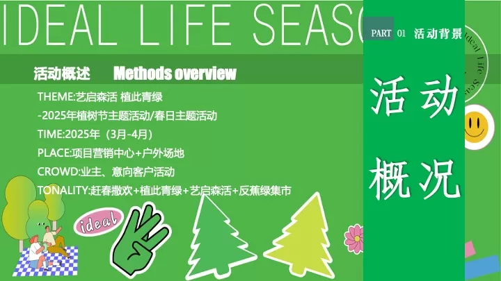 商业地产春季植愈「绿」行季（艺启森活·植此青绿主题）活动策划方案