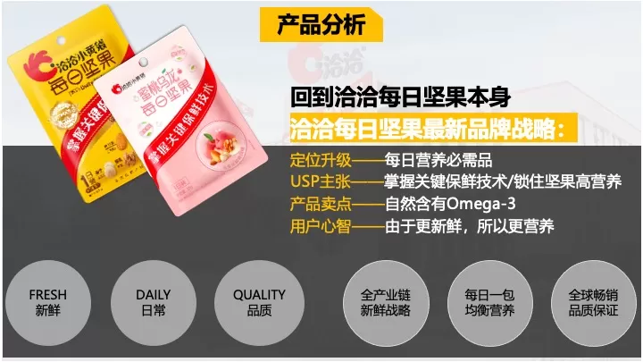 洽洽每日坚果跨界方案