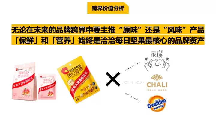 洽洽每日坚果跨界方案