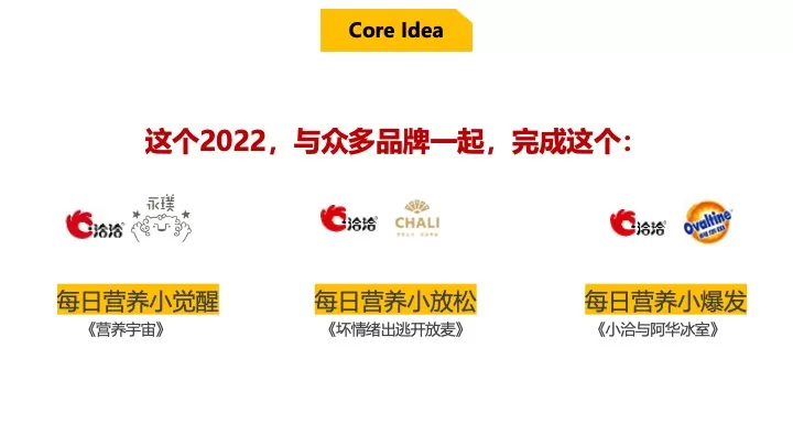 洽洽每日坚果跨界方案