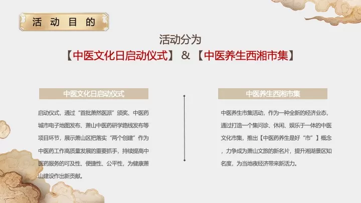 城市中医文化日暨首届中医养生市集活动策划方案