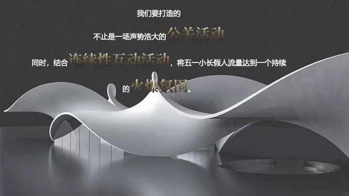 地产项目样板间开放（观城市巅峰·鉴品质未来主题）活动策划方案