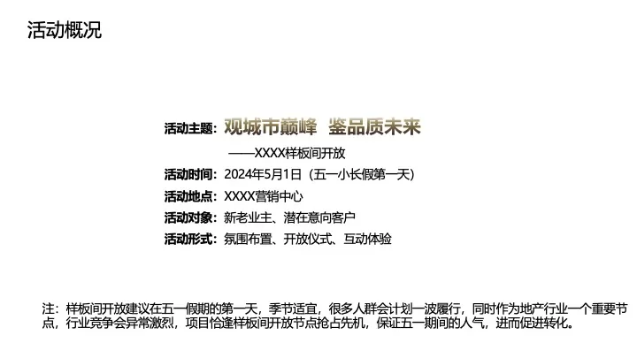 地产项目样板间开放（观城市巅峰·鉴品质未来主题）活动策划方案
