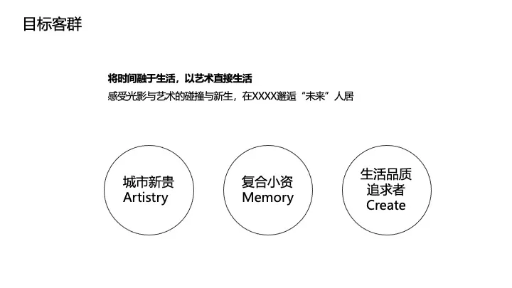 地产项目样板间开放（观城市巅峰·鉴品质未来主题）活动策划方案