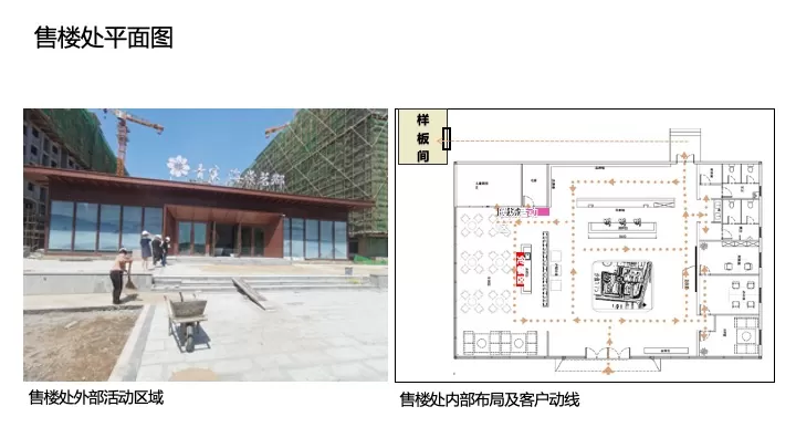 地产项目样板间开放（观城市巅峰·鉴品质未来主题）活动策划方案