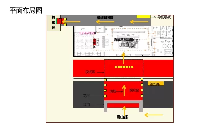地产项目样板间开放（观城市巅峰·鉴品质未来主题）活动策划方案
