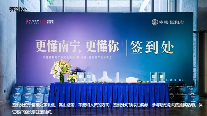 地产项目样板间开放（观城市巅峰·鉴品质未来主题）活动策划方案