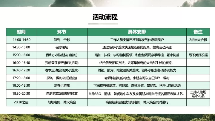 汽车车友会春季亲子植树节（亲近自然“童”出发主题）活动策划方案