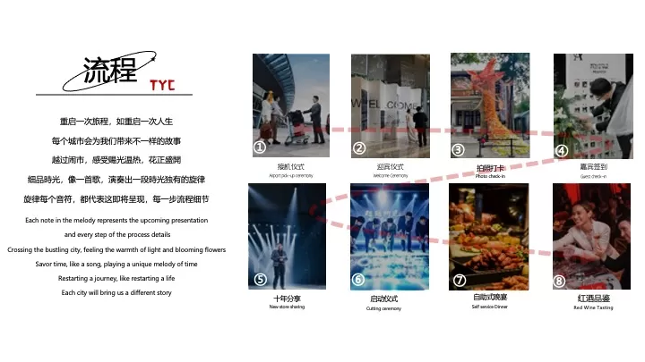 品牌酒店10周年庆典（十年鎏金·茂盛隐逸主题）活动策划方案