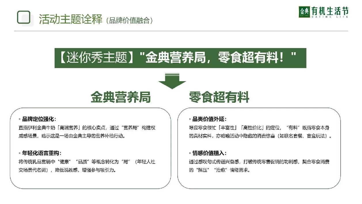 伊利金典牛奶×零食很忙(迷你秀联合推广方案)