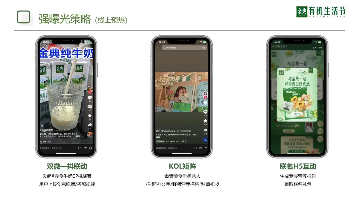 伊利金典牛奶×零食很忙(迷你秀联合推广方案)