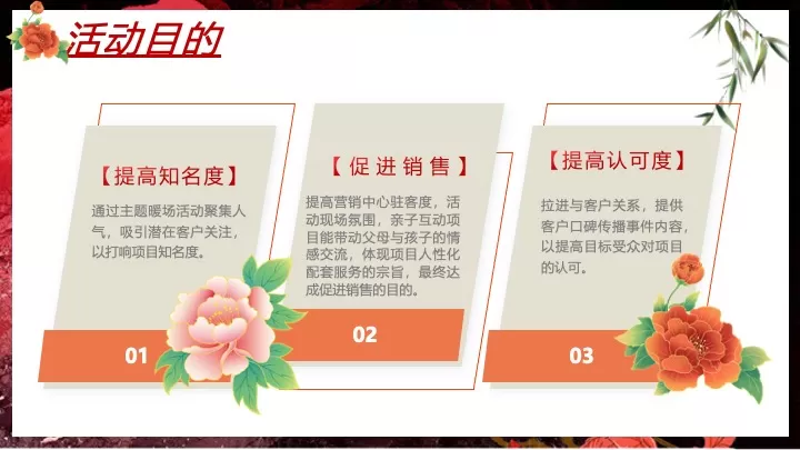 地产项目春季唐朝牡丹主题游园会（国色天香 共赏芳华主题）活动策划方案