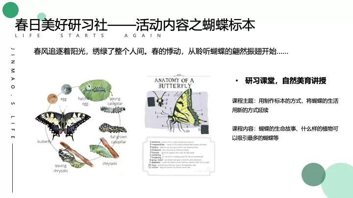 地产项目春季DIY手工暖场（春日美好研习社主题）活动策划方案
