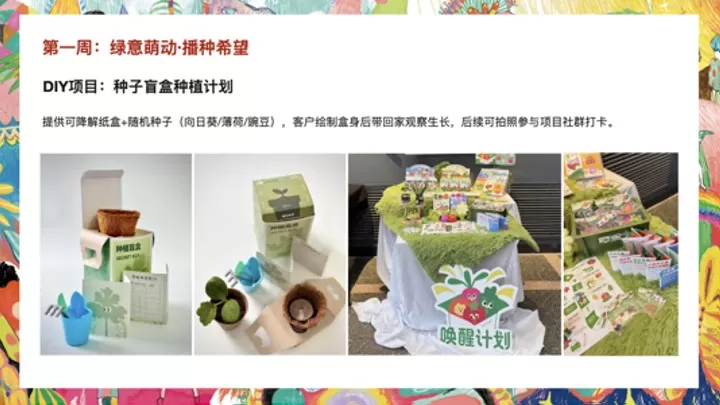 地产项目春季DIY手工暖场（春生万象·趣享自然主题）活动策划方案