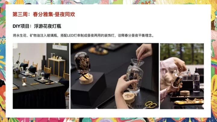 地产项目春季DIY手工暖场（春生万象·趣享自然主题）活动策划方案