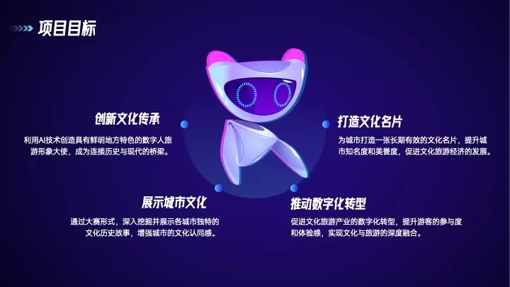 中国数字人旅游形象大赛活动策划方案