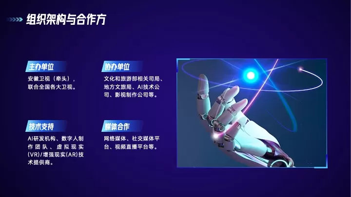 中国数字人旅游形象大赛活动策划方案