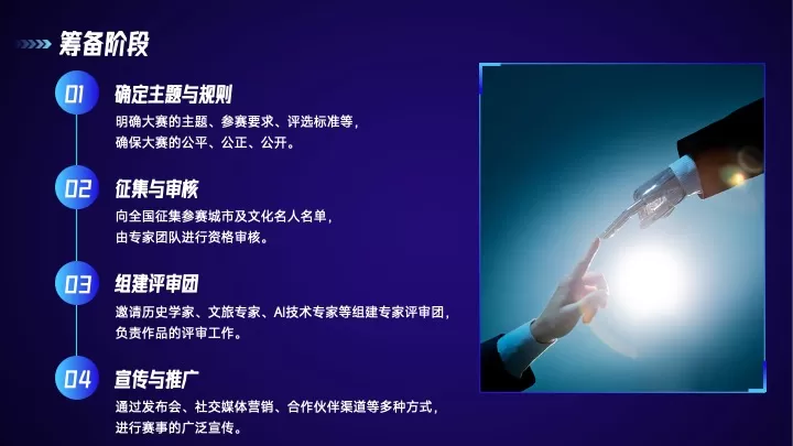 中国数字人旅游形象大赛活动策划方案