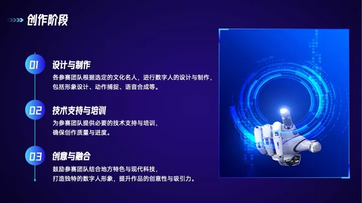 中国数字人旅游形象大赛活动策划方案