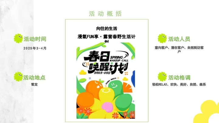 地产项目露营春野生活计划（春见美好·漫氧FUN享主题）活动策划方案