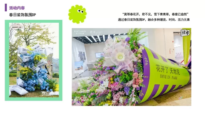 地产项目露营春野生活计划（春见美好·漫氧FUN享主题）活动策划方案