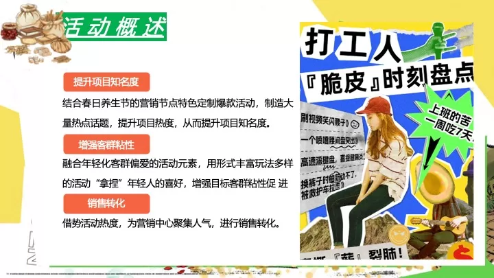 商场地产春日养生市集游园会（焕春养生局主题）活动策划方案