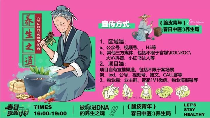 商场地产脆皮青年春日养生局（全民养生局主题）活动策划方案