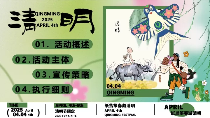 商场地产景区清明诗会风筝露营节（纸鸢筝春游清明主题）活动策划方案