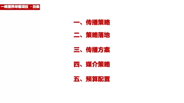 一鸣鲜奶吧早餐品牌全年营销播方案