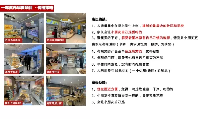 一鸣鲜奶吧早餐品牌全年营销播方案