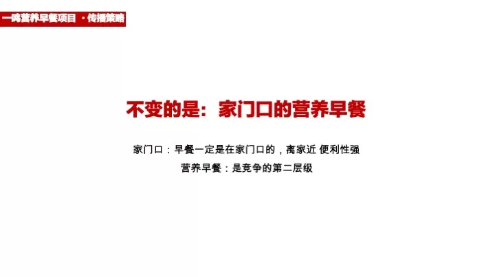 一鸣鲜奶吧早餐品牌全年营销播方案