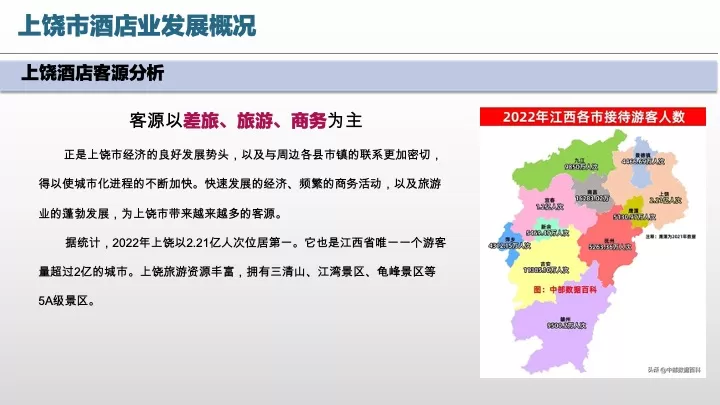 大健康科技产业园项目定位规划方案