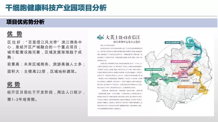 大健康科技产业园项目定位规划方案