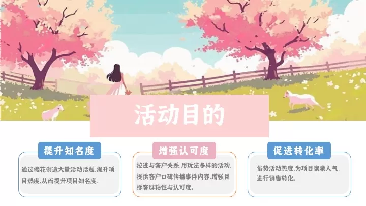 商场地产春季樱花季市集游园（花花世界·樱你而美主题）活动策划方案