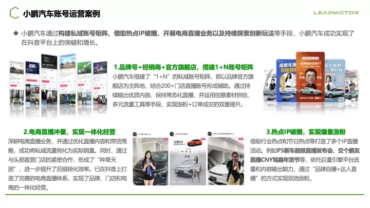 零跑汽车新媒体总部效果账号代运营案